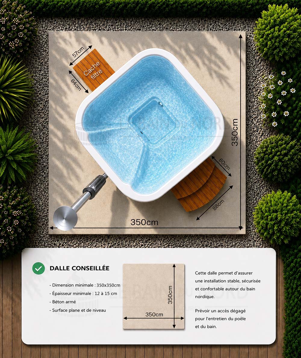 Dimensions de la dalle béton recommandée pour le bain nordique carré 200cm avec pôle interne