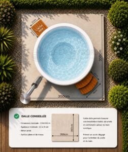 Dimensions de la dalle béton recommandée pour le bain nordique rond 225cm avec pôle interne