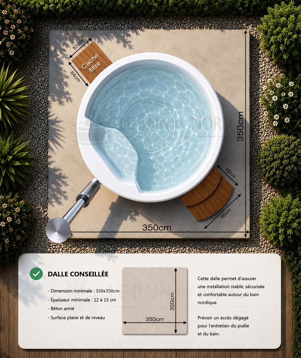 Dimensions de la dalle béton recommandée pour le bain nordique rond 225cm