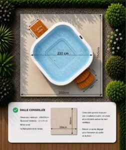 Plan d’implantation et dalle conseillée pour le bain nordique électrique carré 200 cm