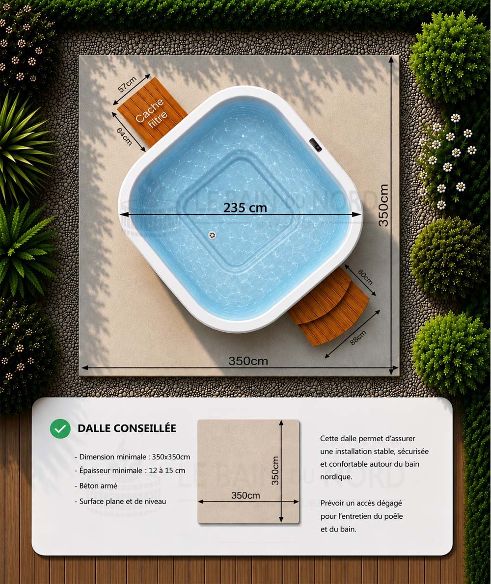 Plan d’implantation et dalle conseillée pour le bain nordique électrique carré 200 cm