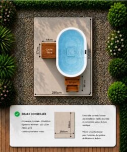 Plan d’implantation et dalle conseillée pour le bain nordique électrique Ofuro