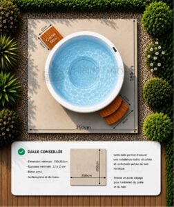 Plan d’implantation et dalle conseillée pour le bain nordique électrique rond 225 cm