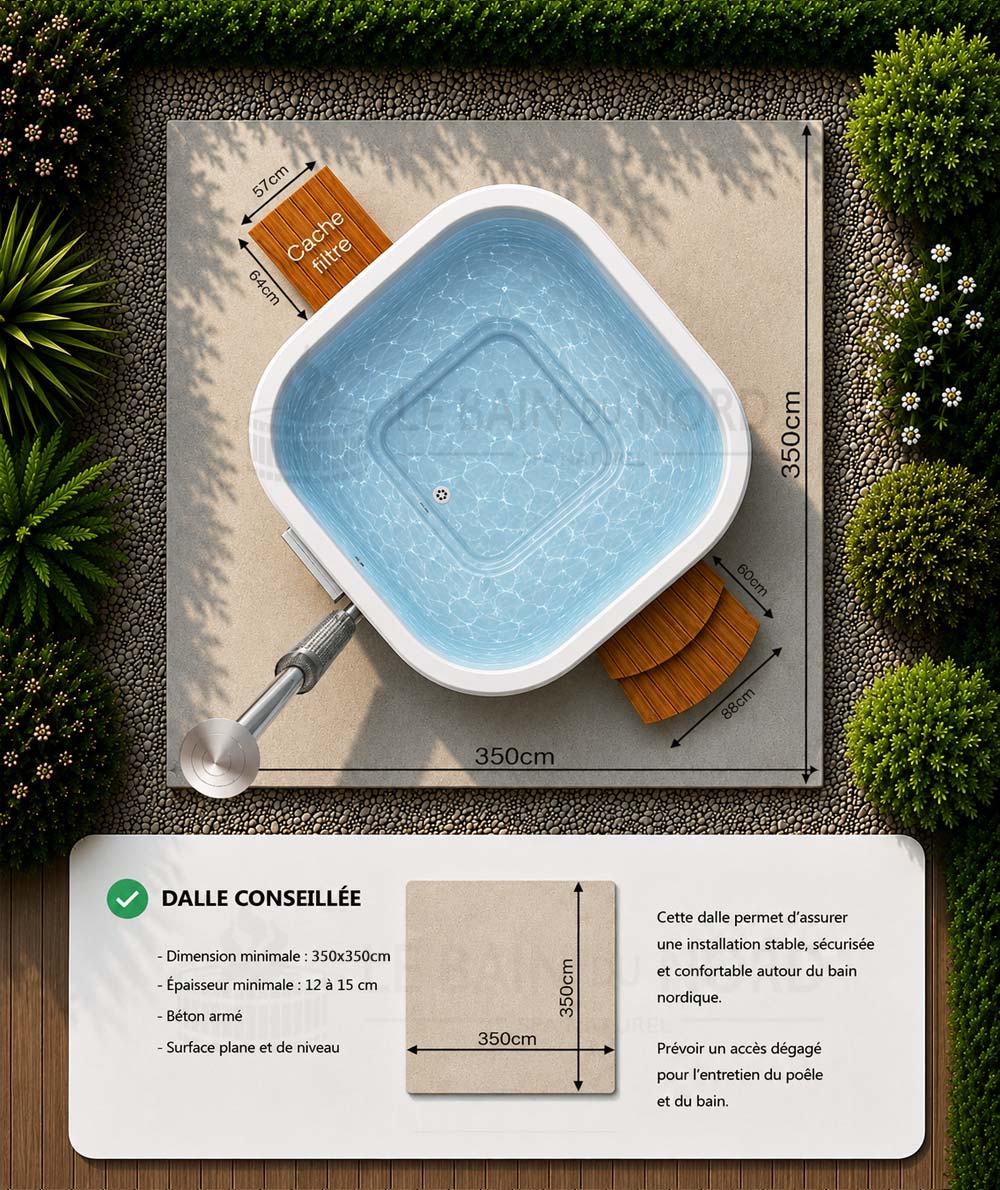 Dimensions de la dalle béton recommandée pour le bain nordique carré 200cm avec pôle interne