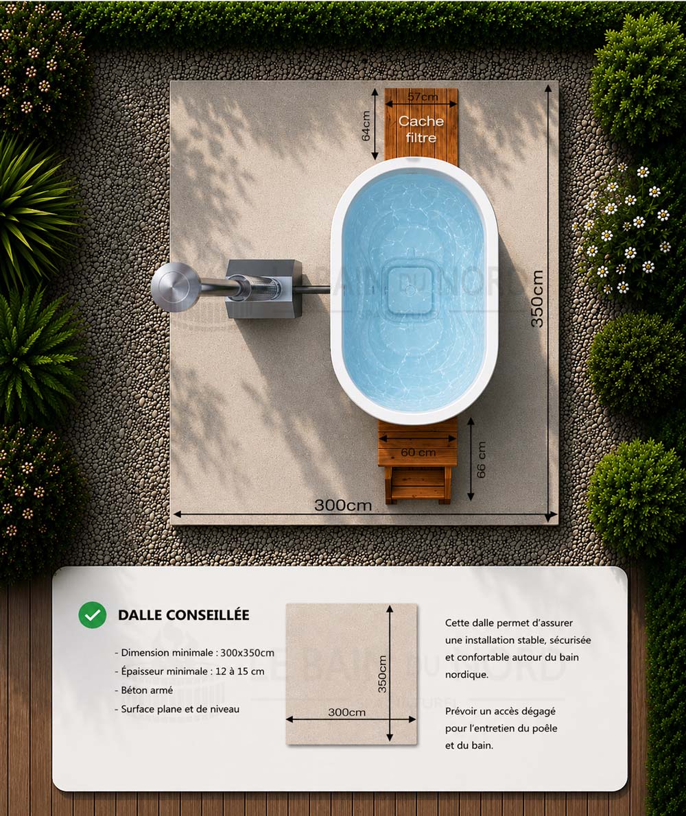 Dimensions de la dalle béton recommandée