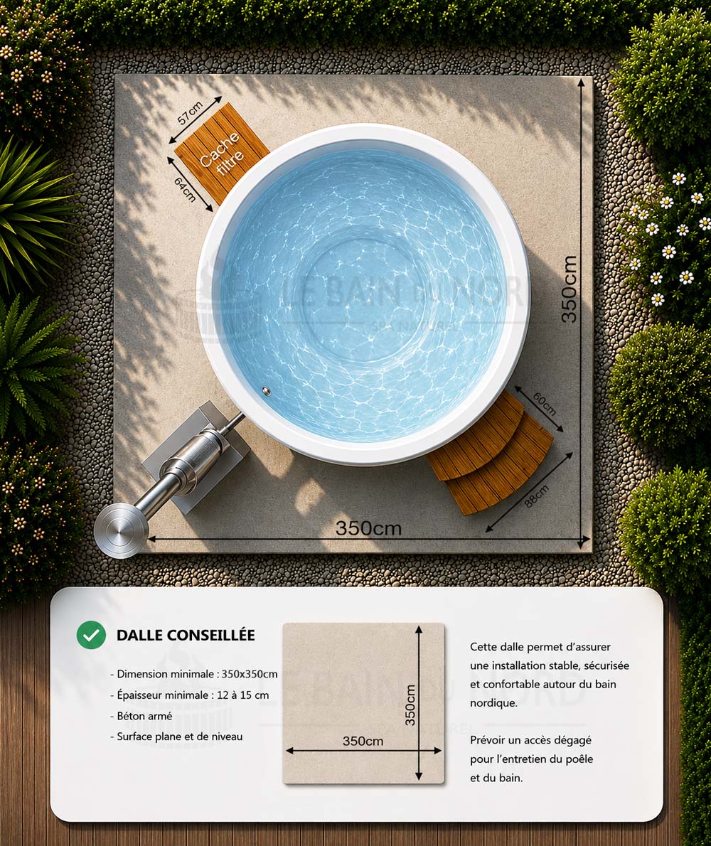 Dimensions de la dalle béton recommandée pour le bain nordique rond 200cm avec pôle externe