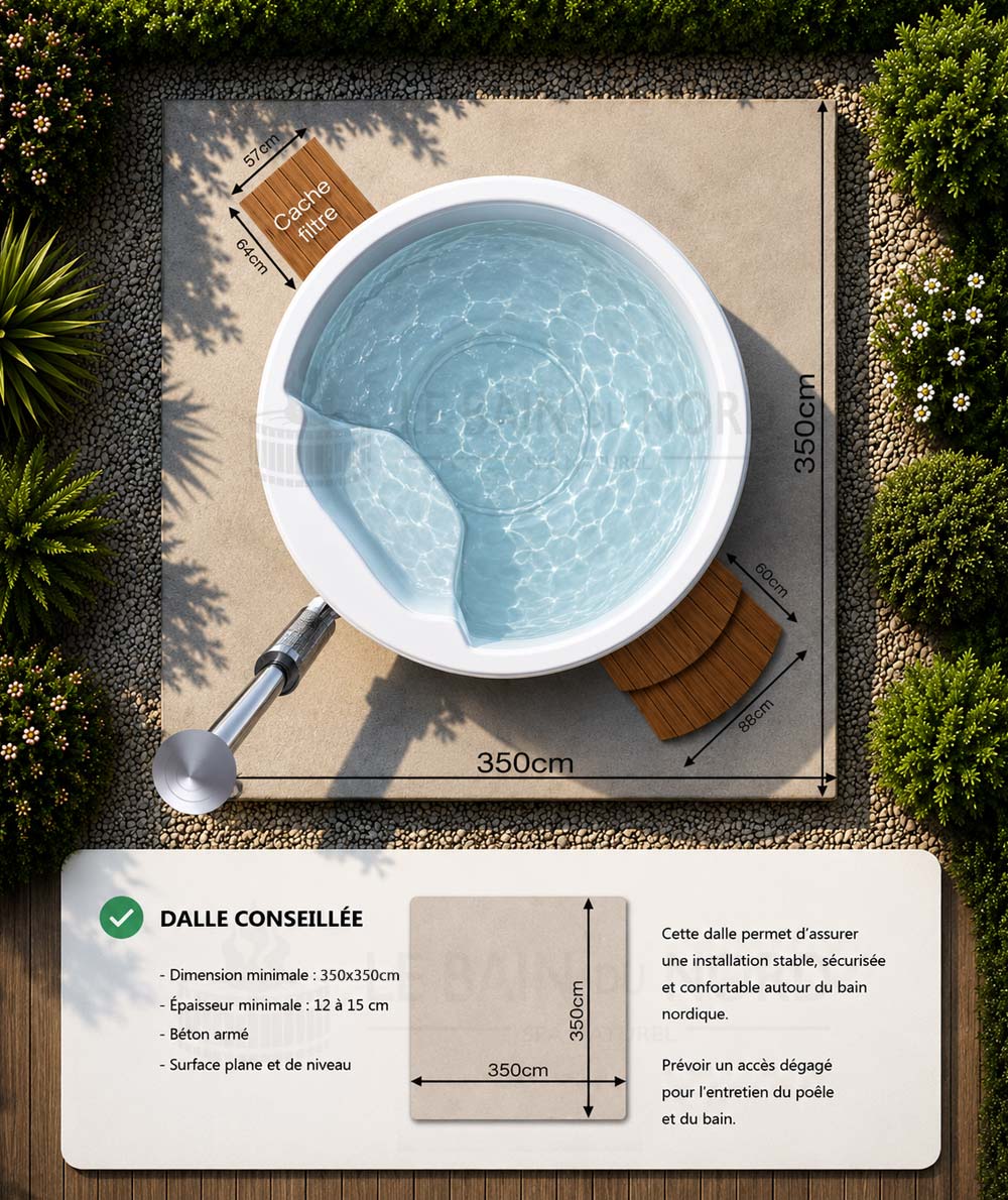 Dimensions de la dalle béton recommandée pour le bain nordique rond 225cm