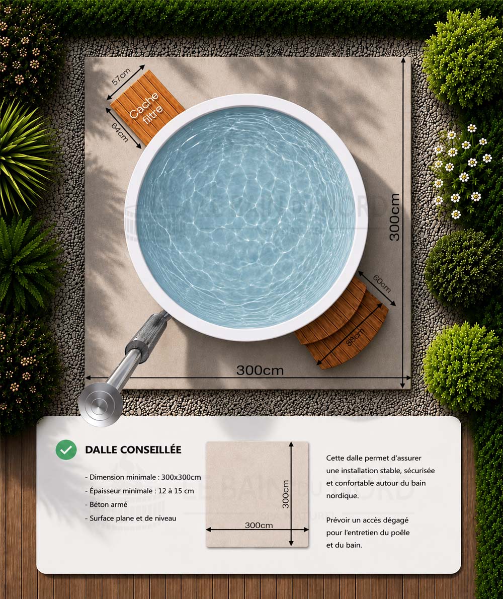 Dimensions de la dalle béton recommandée pour le bain nordique rond 200cm avec pôle interne